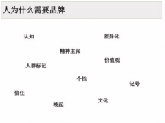 當(dāng)人口、渠道、流量紅利不再，品牌發(fā)展還有哪