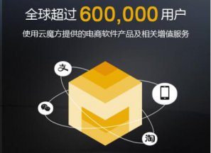微信營銷黃金法則以及需要注意事項(xiàng)